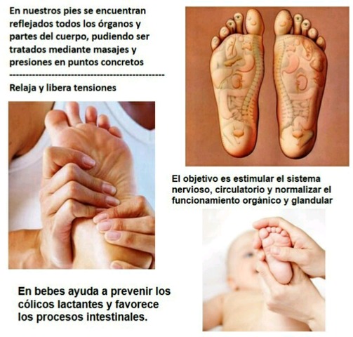 el cuerpo reflejado en los pies